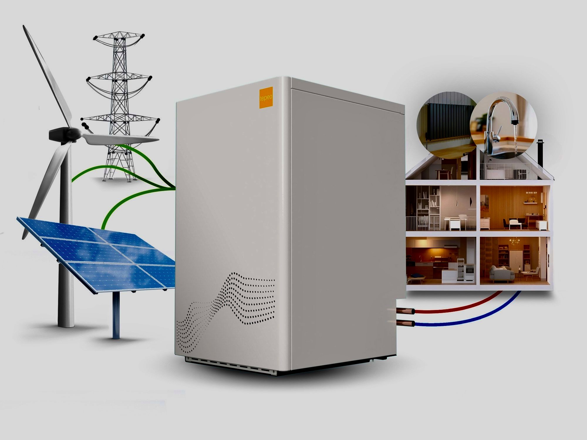 Exploring Zero Emission Boilers (ZEB) A Promising Alternative to Heat